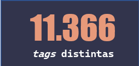 count_tags